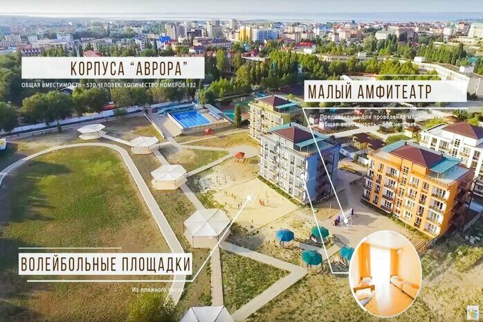 Детский лагерь санаторий Вита Анапа