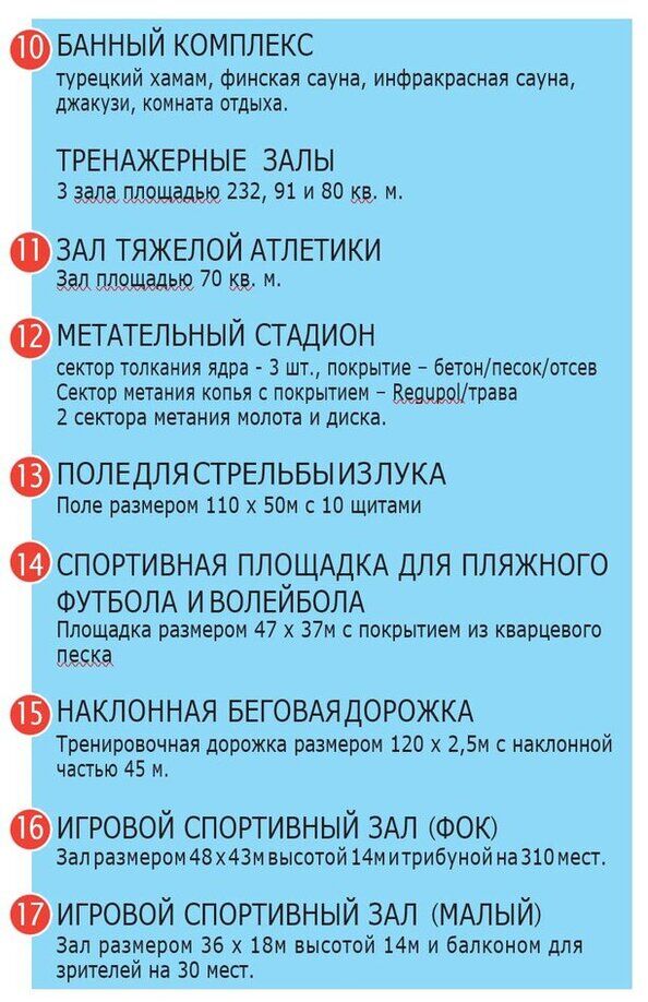 Путевки в ЦС Эволюция Крым